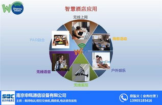 上海無線WiFi覆蓋技術廠家與推廣服務綜述