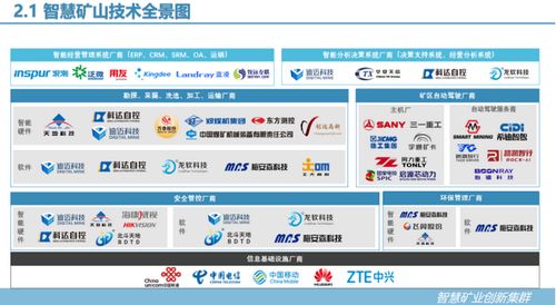 智慧礦業創新集群正式成立，發展規劃與技術推廣服務同步啟動