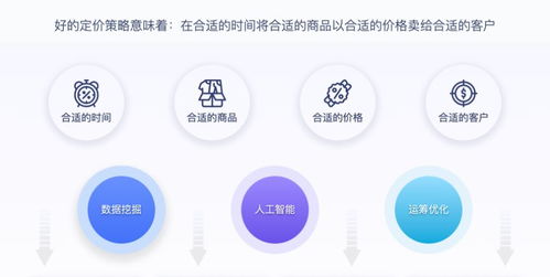 獨家披露 杉數科技榮獲CCFA零售技術新銳企業獎——技術推廣服務再攀新高
