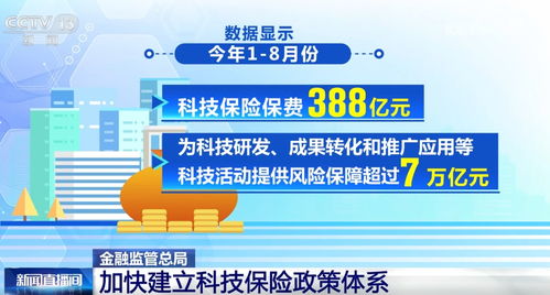 政策組合拳 為保險資金注入新動能，擘畫民生與經濟高質量發展藍圖